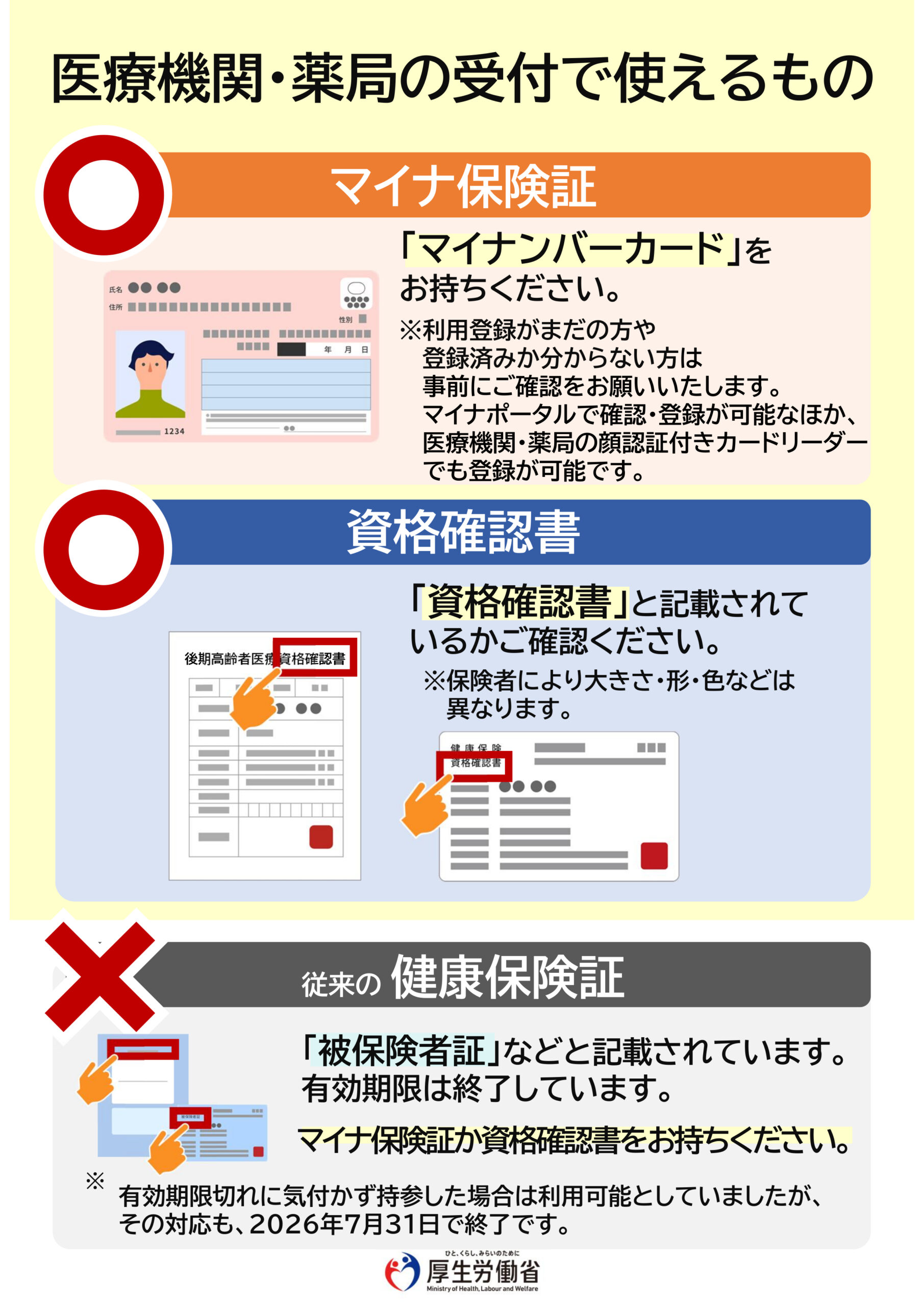 8月1日より従来の保険証が使えなくなりますのでご注意ください